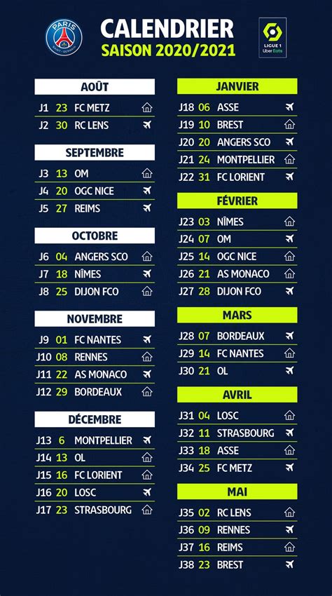 Ligue 1 calendar season 20-21 : r/psg