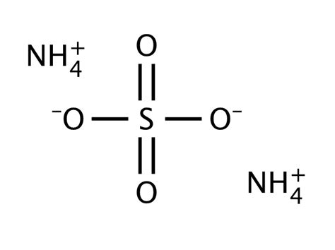 Ammonium Sulfate