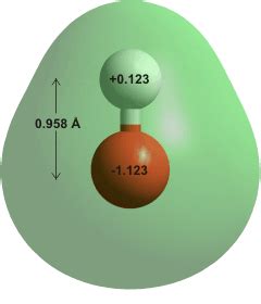 Hydroxide ions