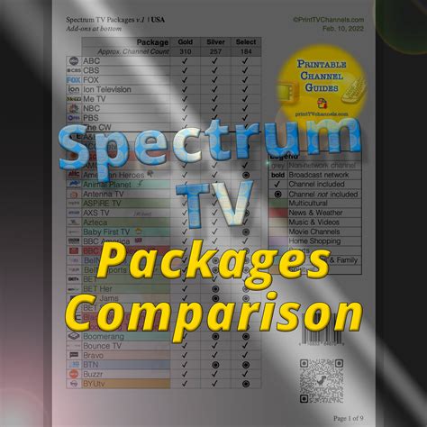 Spectrum Channels List 2025 - Betty Chelsey