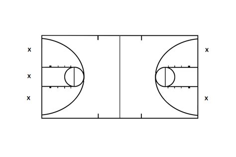 Basketball Court Flooring Stencil | A Creative Mom