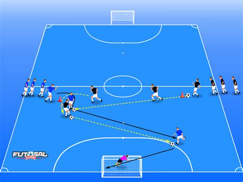 Futsal - Batty Blogosphere Slideshow