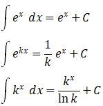 √ Integral (Pengertian, Rumus, Parsial, Subtitusi, Tak Tentu)