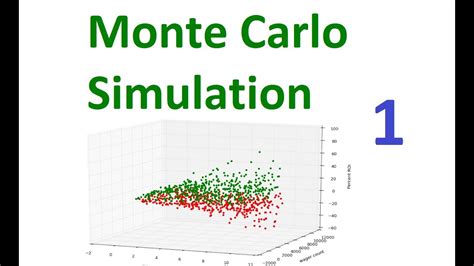 Monte Carlo Simulation and Python 1 - Intro - YouTube