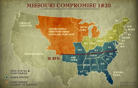 The Missouri Compromise- Connor Smith | Mr. Chapin's US History Wiki | FANDOM powered by Wikia