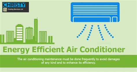 What to Look For In an Energy Efficient Air Conditioner | ChristyCooling