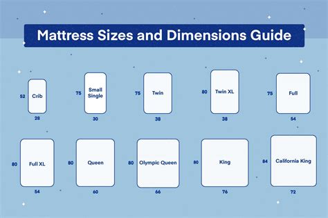 Mattress Guides | Find Your Perfect Mattress - Amerisleep