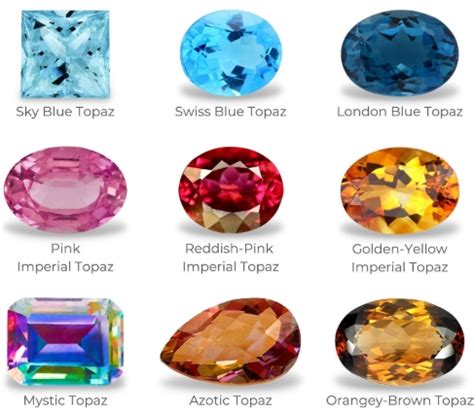 How Much is Topaz Worth per Carat? (2023 Values)