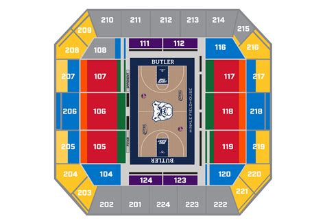 Hinkle Fieldhouse Seating Chart Map: A Visual Reference of Charts | Chart Master