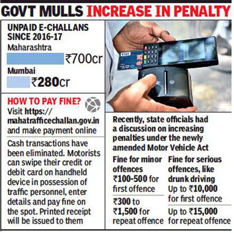 Rs 700-crore traffic e-challans unpaid across Maharashtra, 40% from ...