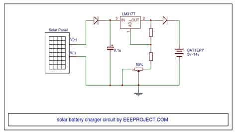 solar battery charger circuit - EEE PROJECTS