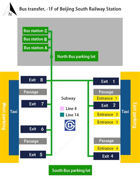 Beijing South Railway Station: Layout, Train Schedules, Map