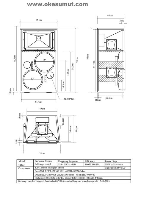 ukuran box speaker 12inch full range lapangan