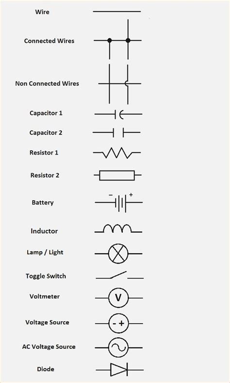 Definition Of Circuit Diagram Symbols