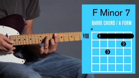 How to Play an F Minor 7 Barre Chord on Guitar - Howcast