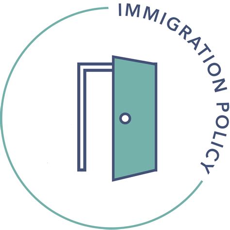 Immigration Policy | Open Philanthropy