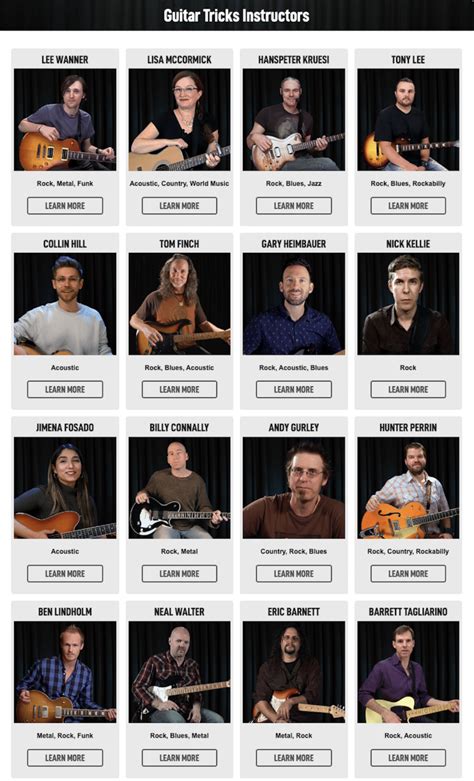 Guitar Tricks Review: Can It Help You Learn The Guitar?