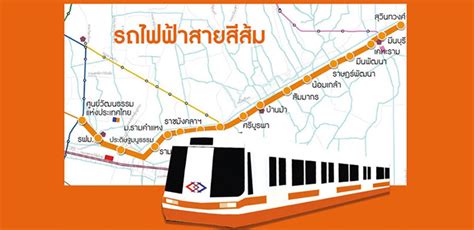 The MRT Orange Line (East-Section): Thailand Cultural Center – Min Buri (Suwinthawong) | Asian ...