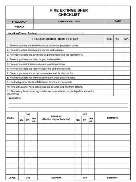 Fire Extinguisher Construction Checklist - Construction Documents And Templates