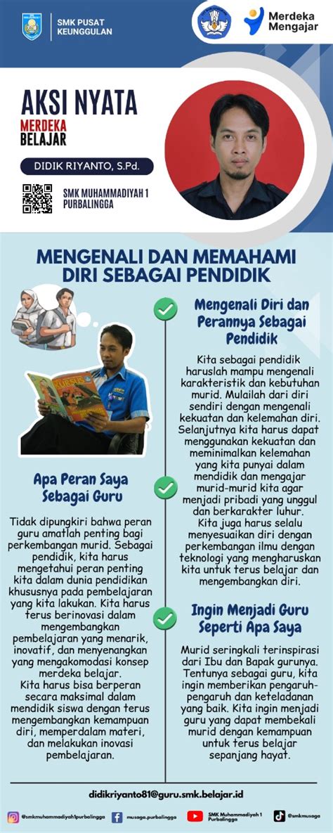 AKSI NYATA MERDEKA BELAJAR | DIDIK RIYANTO, S.PD - SMK MUHAMMADIYAH 1 PURBALINGGA | SMK ...