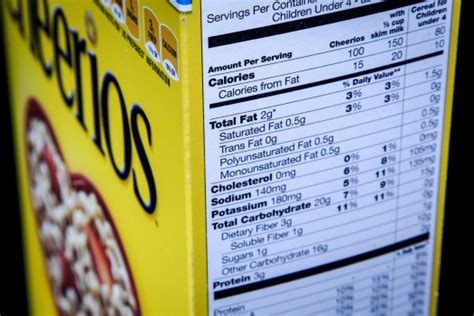 Consumers emphasizing ingredients when it comes to food labels – The Denver Post