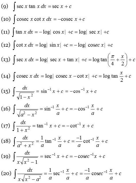 Breathtaking Dx Formula Physics Exothermic And Endothermic Reactions Equations