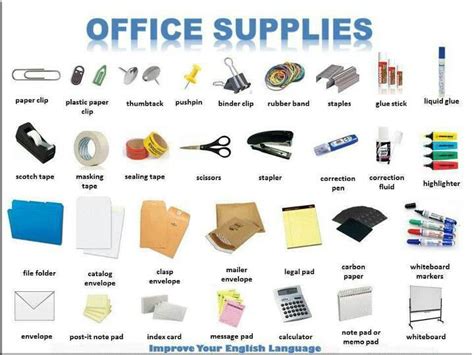 Office Supplies - English Vocabulary | English vocabulary | Pinterest | Offices, English ...