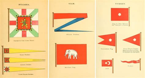 Decoding the Unusual Shape of the Nepali Flag - Atlas Obscura