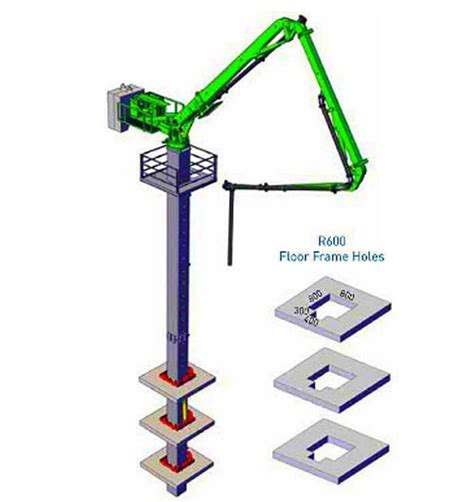 32m 4 Sections Column Tower Hydraulic Jack-Up Concrete Placing Boom ...