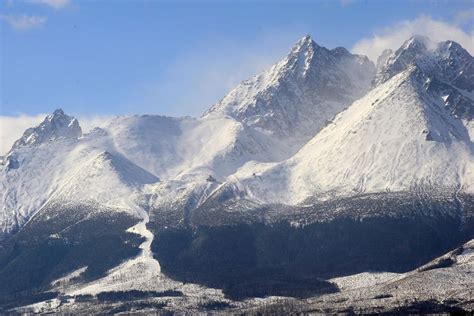 Tatranská Lomnica among the TOP Ski Resorts - Slovakia.travel