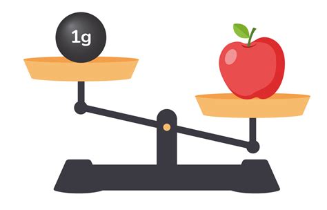 What is Mass? Mass Definition & Examples - DoodleLearning