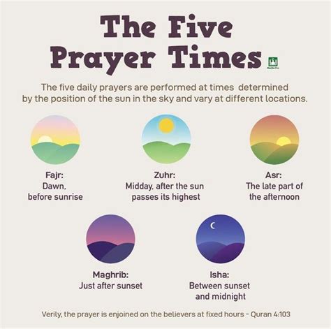 Daily muslim prayers - coolguides | Prayer times, Prayers, Muslim prayer