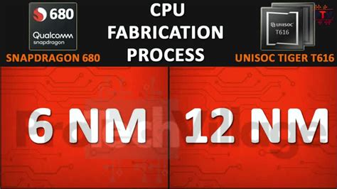 UNISOC Tiger T616 vs Qualcomm Snapdragon 680 -- _ Snapdragon 680 vs ...