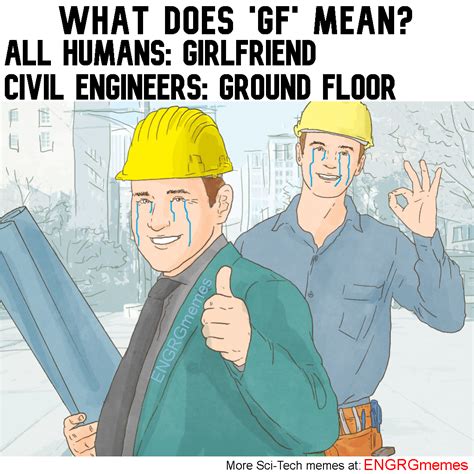 Engineer Life Memes