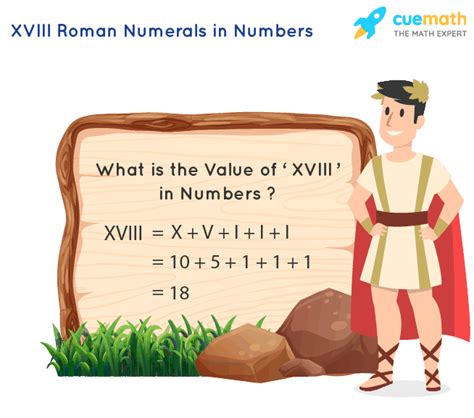 XVIII Roman Numerals | How to Write XVIII in Numbers?