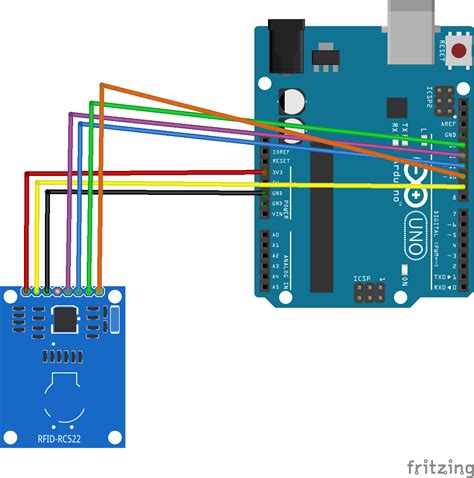 How to use the RFID-RC522 module (RFID reader) with the Arduino Uno ...