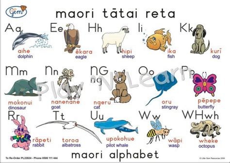 Maori alphabet with pictures | Maori, Te reo maori resources teaching, Māori culture