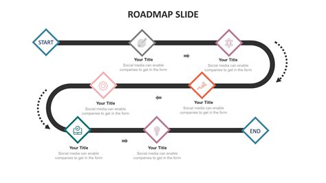 Roadmap Slides Template