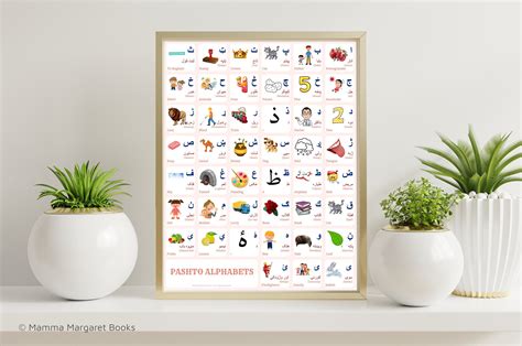 PASHTO Alphabet CHART With Words and English Translations - Etsy Finland