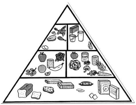 food pyramid black and white - Justin Quinn