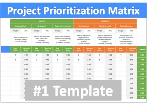 8 Project Prioritization Template - Sampletemplatess 60B