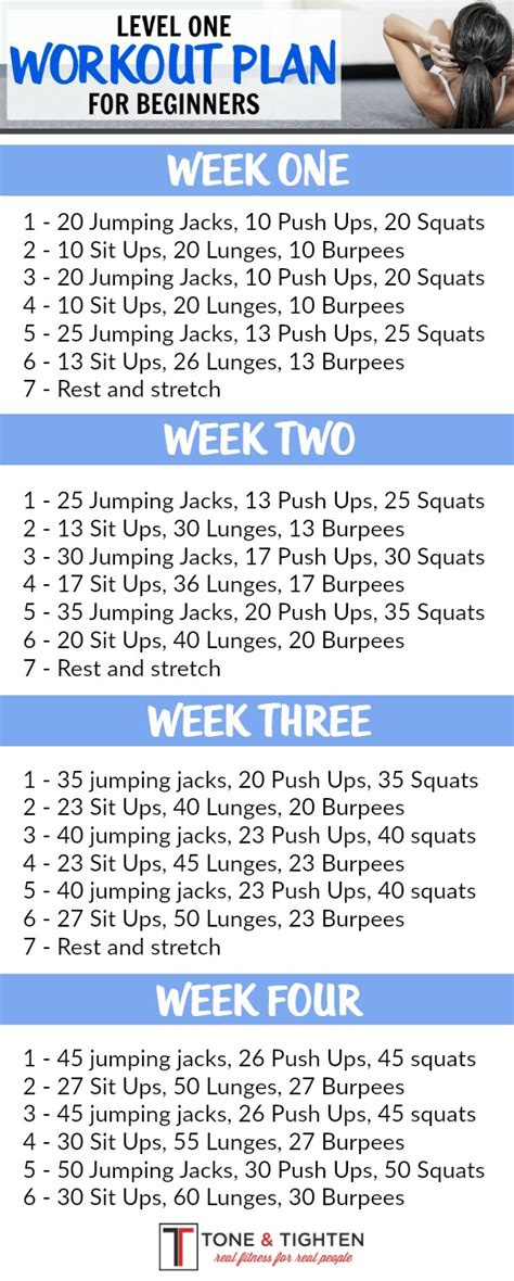 4-Week Beginner’s Workout Plan | #site_title | Workout plan for ...