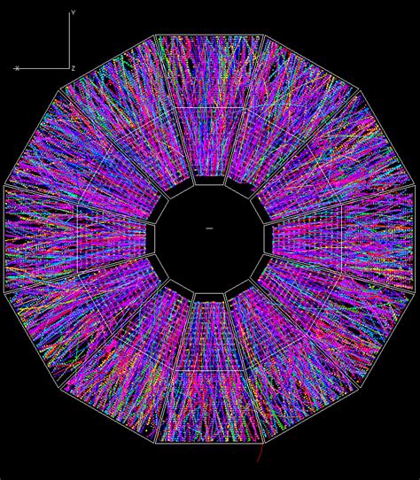 Quark Gluon Plasma | National Superconducting Cyclotron Laboratory ...