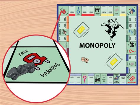 How to Play Monopoly: Setup, Rules, and Gameplay