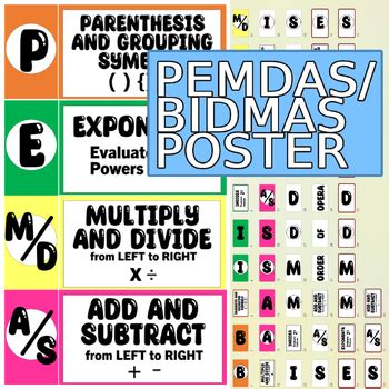 Order of Operations Classroom Poster - PEMDAS & BIDMAS | TPT