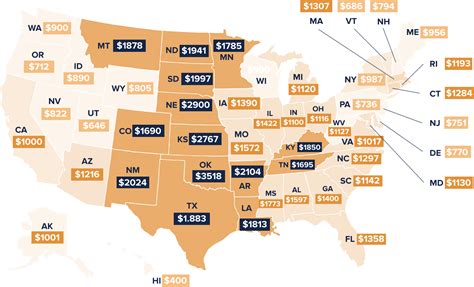 Interactive maps | Weekend Landlords