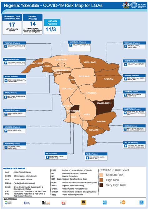 Protected: Nigeria: Yobe State COVID-19 Risk Map for LGA’s - iMMAP Inc.