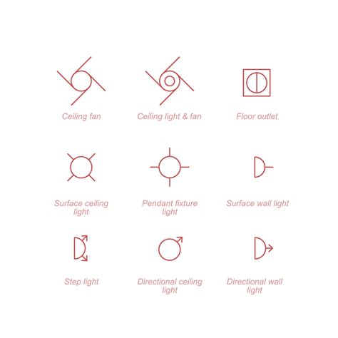 CAD, Vector Electrical Plan Symbols Library