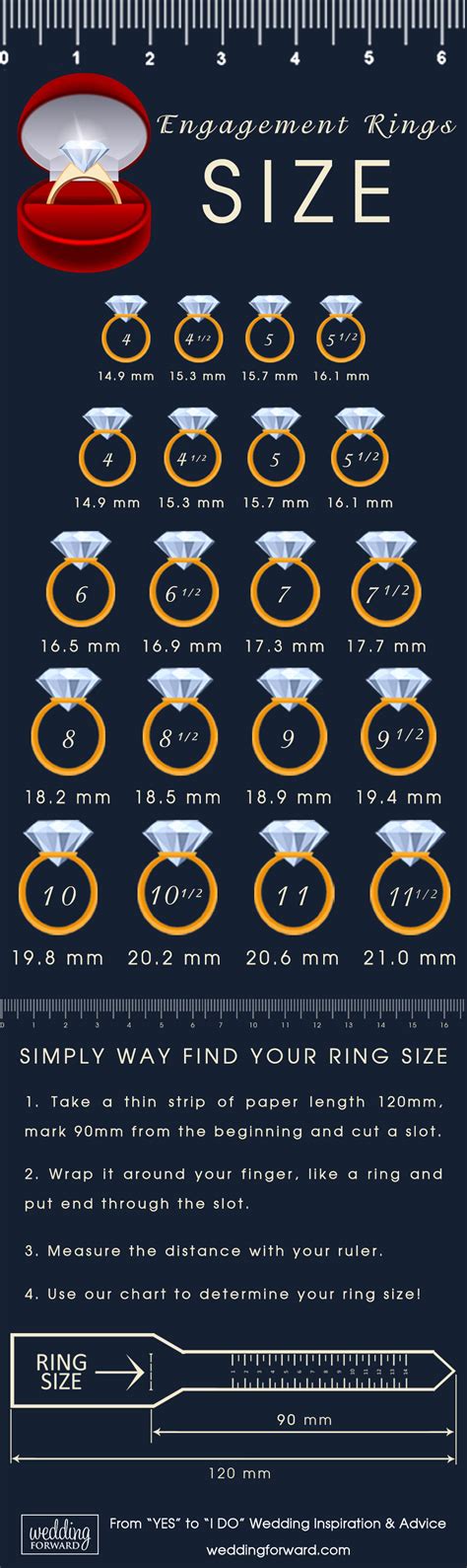 How To Find Her Engagement Ring Size