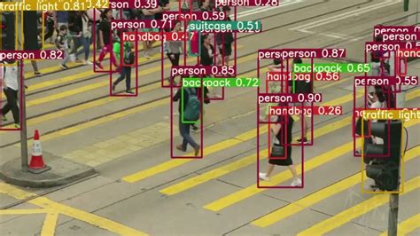 Understanding Object Detection in Computer Vision